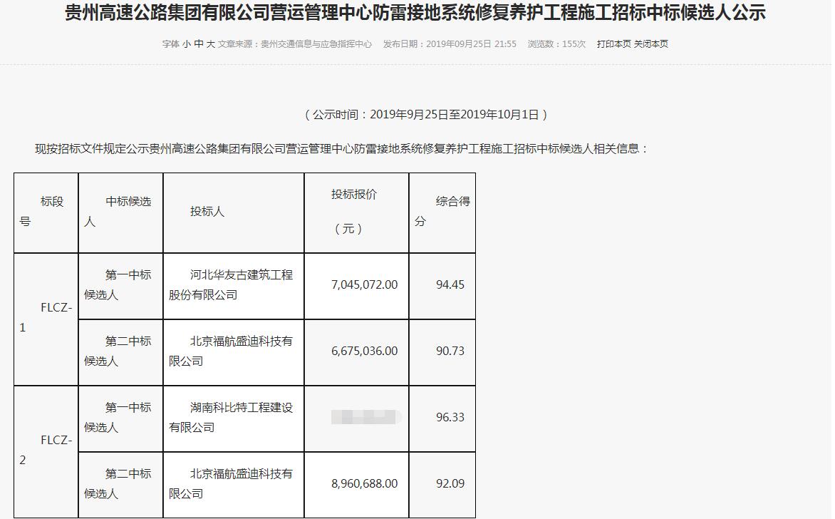 乐动在线平台防雷中标贵州高速公路.jpg