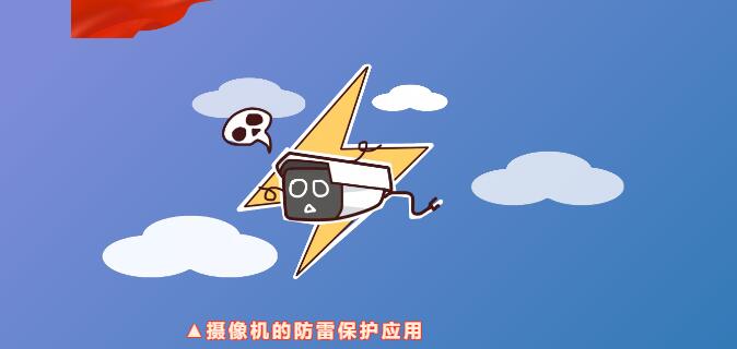 乐动在线平台防雷 | 摄像机的防雷知识点，速度get！